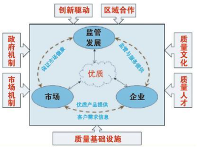 許可證識(shí)別與合規(guī)管理 構(gòu)筑企業(yè)安全無(wú)憂的堅(jiān)實(shí)防線