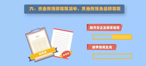 新技能get 創業創新與小微企業7項減稅專題之技術轉讓