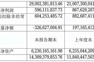 老鳳祥海南落子，藝術品進出口新布局